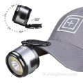 Multifonction Type-C Charging Magnined Copline Hat Light